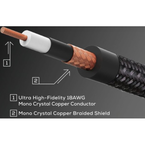 Cable de instrumento Boss Premium BIC-P10A con conectores de 1/4 de pulgada de recto a ángulo recto y 3 m de longitud.