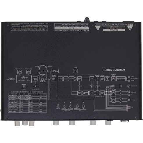Waza Tube Amp Expander un expansor de amplificador de válvulas Waza