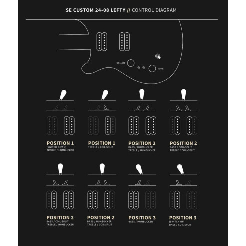 SE CUSTOM 24-08 LH FADED BLUE Guitarra Eléctrica Zurda