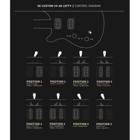 SE CUSTOM 24-08 LH FADED BLUE Guitarra Eléctrica Zurda SE CUSTOM 24-08 LH FADED BLUE Guitarra Eléctrica Zurda