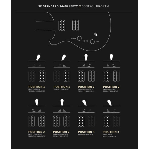 SE STANDARD 24-08 LH TRANS BLUE Guitarra Eléctrica Zurda
