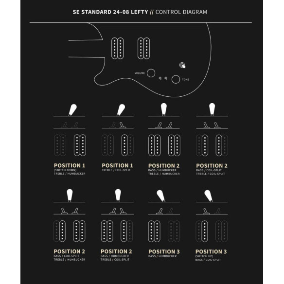 SE STANDARD 24-08 LH TRANS BLUE Guitarra Eléctrica Zurda