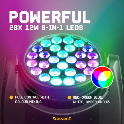 FUZE2812 Cabeza Móvil Wash con Zoom, 28x 12W 61 LEDs, RGBWA-UV