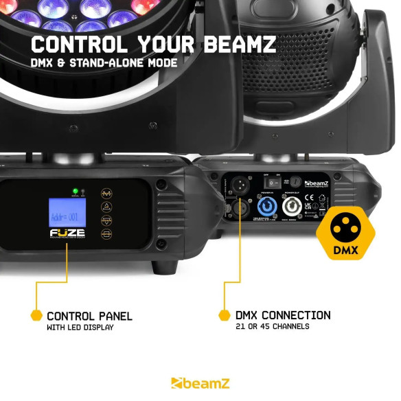 FUZE2812 Cabeza Móvil Wash con Zoom, 28x 12W 61 LEDs, RGBWA-UV