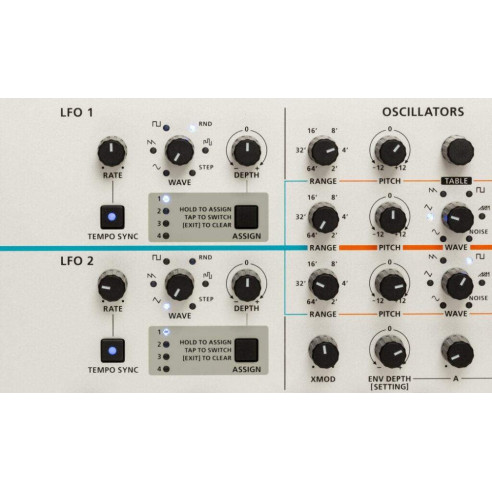 ROLAND GAIA 2 Sintetizador 37 Teclas