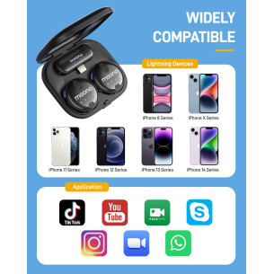 MAONO WM-620 Micrófono Inalámbrico Levalier para Movil 2