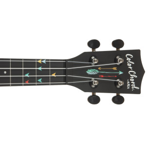 Kala soprano Learn to Play 2