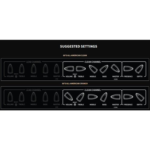 PRS ARCHON CLASSIC 50 COMBO Amplificador combo para guitarra