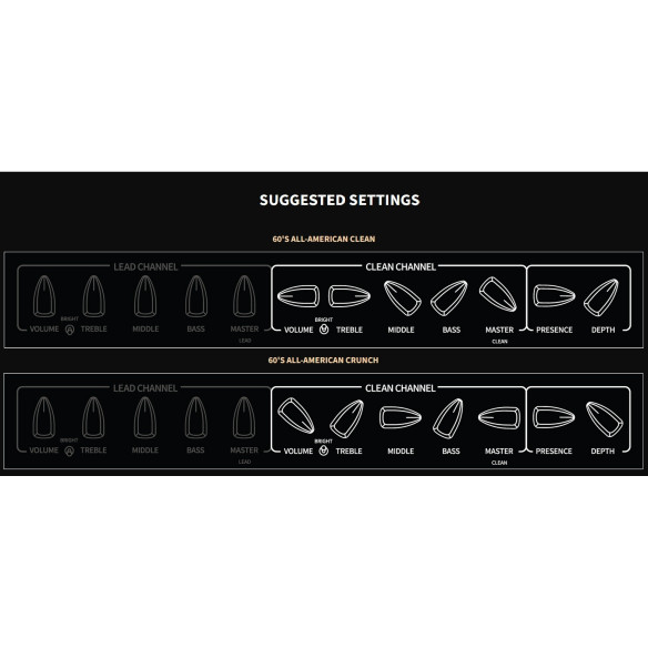 PRS ARCHON CLASSIC 50 COMBO Amplificador combo para guitarra