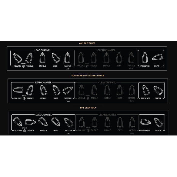 PRS ARCHON CLASSIC 50 COMBO Amplificador combo para guitarra