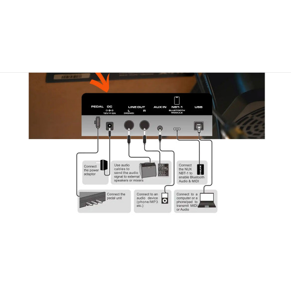 Nux NCK330 Piano Digital 88 Teclas Doméstico