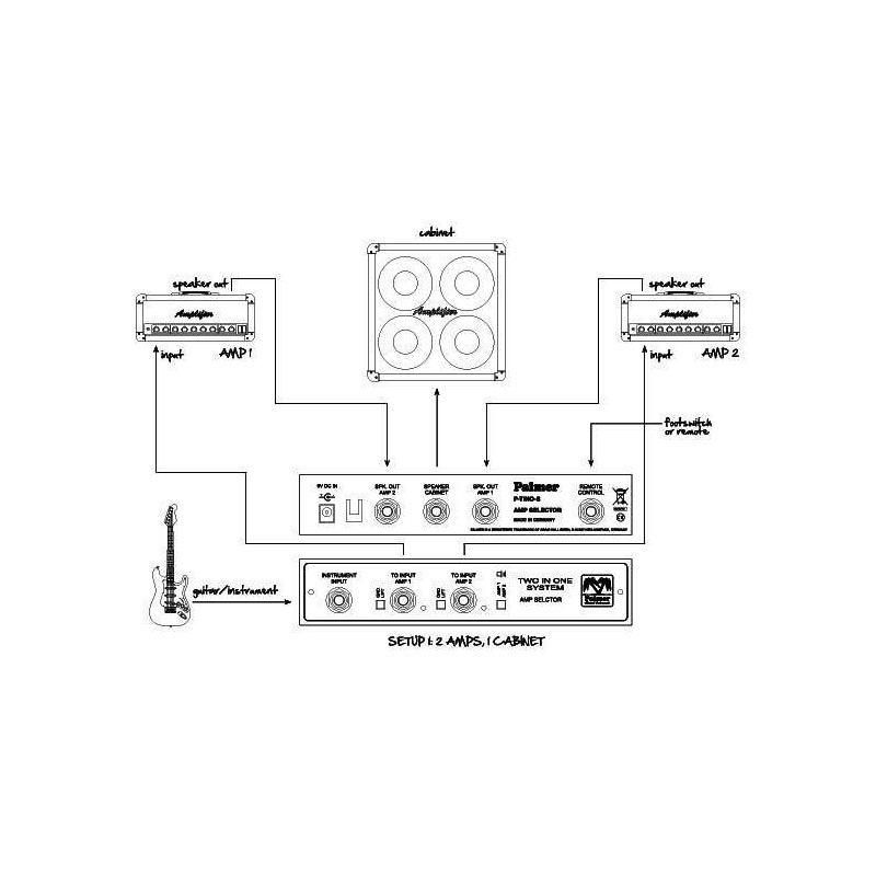 Compra Tino System online | MusicSales