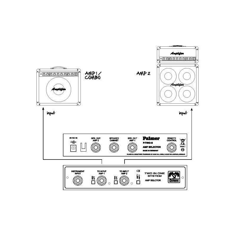 Compra Tino System online | MusicSales
