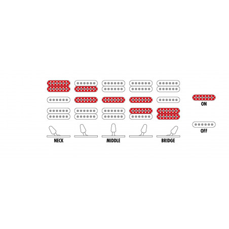 Compra GRG170DXL-BKN online | MusicSales Compra GRG170DXL-BKN online | MusicSales