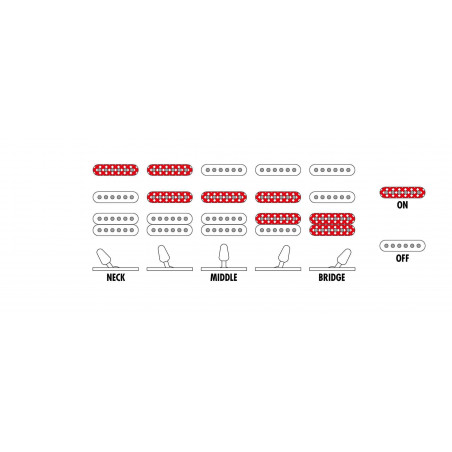 Compra GRX40-MGN online | MusicSales Compra GRX40-MGN online | MusicSales