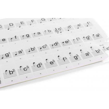 Compra KB-KEY online | MusicSales