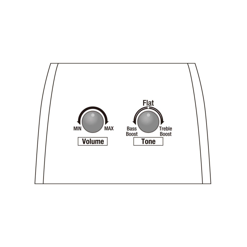 Compra AAD170CE-LGS online | MusicSales