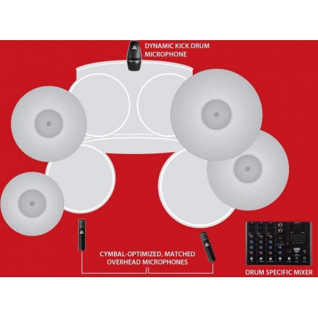 Equipo sonorización de baterías SSKIT 