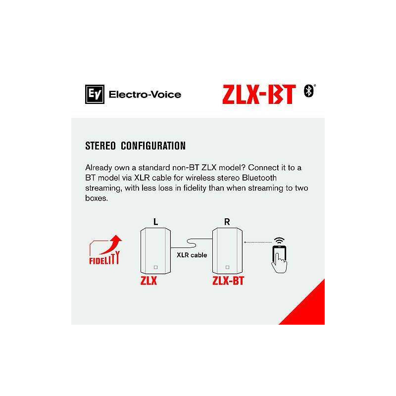 Compra ZLX-12BT online | MusicSales