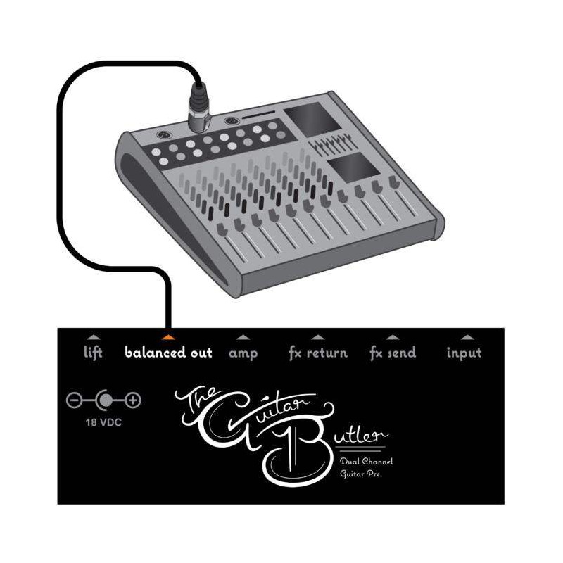 Compra Guitar Butler Preamp online | MusicSales