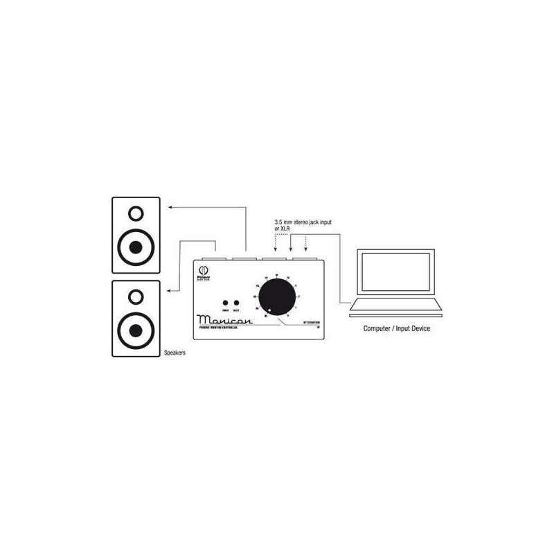 Compra Monicon online | MusicSales
