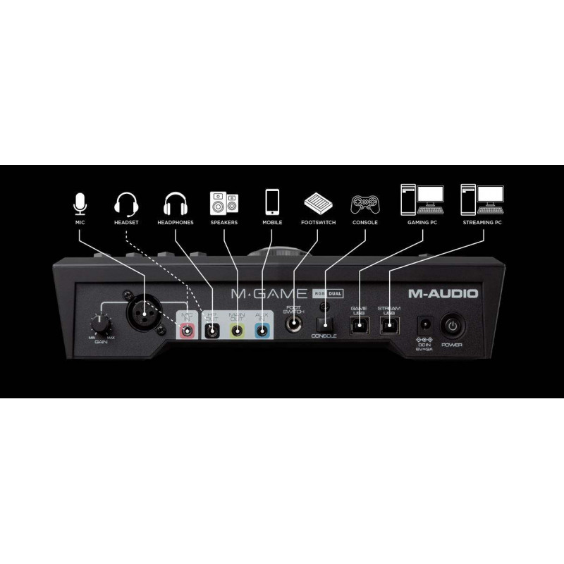 RGB DUAL Interfaz de Audio Gamer/Stream