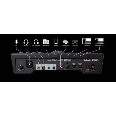 RGB DUAL Interfaz de Audio Gamer/Stream