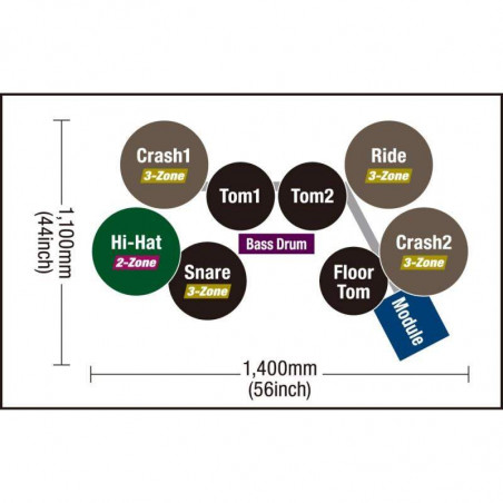 Set de batería electrónica Yamaha de la serie DTX6