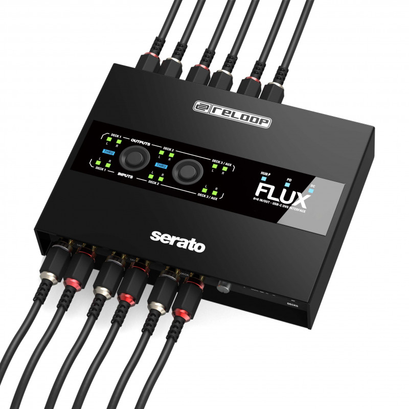 FLUX Interface USB-C 
