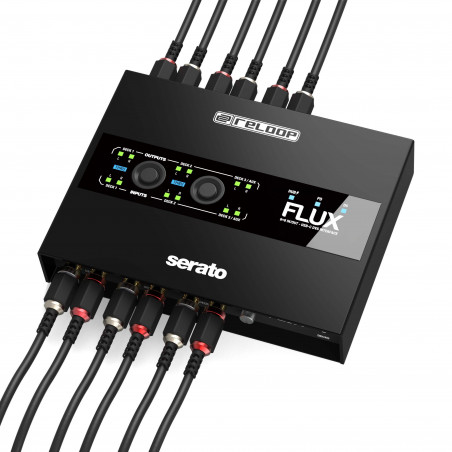 FLUX Interface USB-C 