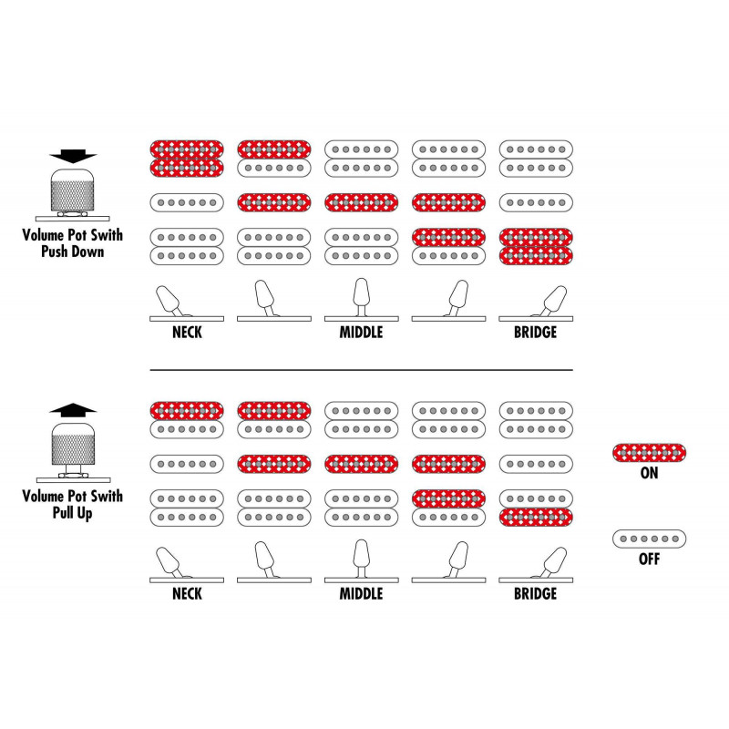 KIKOSP3-TEB Guitarra Eléctrica KIKO LOUREIRO Signature
