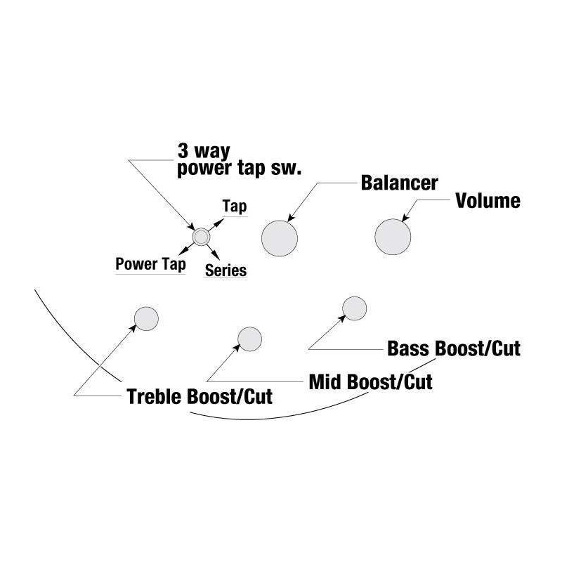 Compra SR300E-IPT online | MusicSales