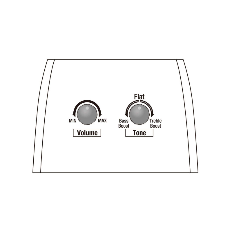 AW1040CE-OPN Guitarra Acústica Dreadnought ARTWOOD 