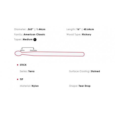 Vic Firth 5ATN TERRA Baquetas American Classic Terra Nylon 5AN