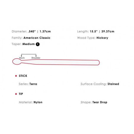 Vic Firth 7ATN TERRA Baquetas American Classic Terra Nylon 7AN