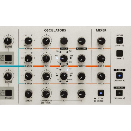 ROLAND GAIA 2 Sintetizador 37 Teclas