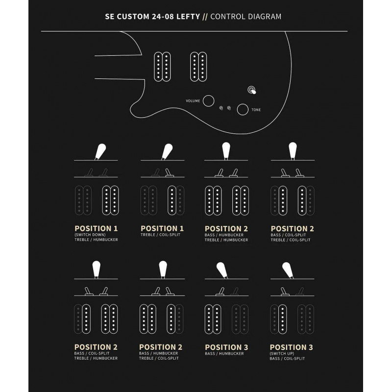 SE CUSTOM 24-08 LH FADED BLUE Guitarra Eléctrica Zurda