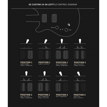 SE CUSTOM 24-08 LH FADED BLUE Guitarra Eléctrica Zurda SE CUSTOM 24-08 LH FADED BLUE Guitarra Eléctrica Zurda