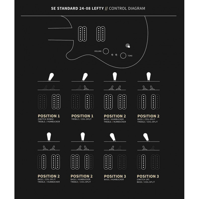 SE STANDARD 24-08 LH TRANS BLUE Guitarra Eléctrica Zurda