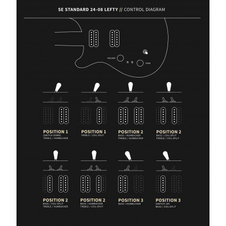 SE STANDARD 24-08 LH TRANS BLUE Guitarra Eléctrica Zurda