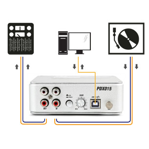 PDX015 USB Previo de Phono 2