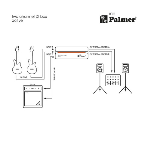 Palmer RIVER inn - Caja DI activa de 2 canales